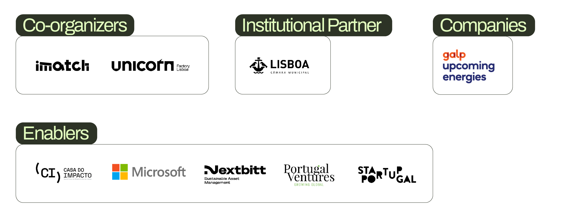phases of mission carbon zero the phases